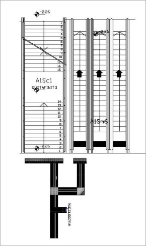 Esempio di codici Scale mobili