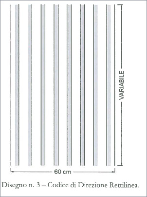 Codice Direzione Rettilinea