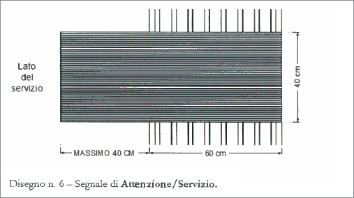 Codice Attenzione