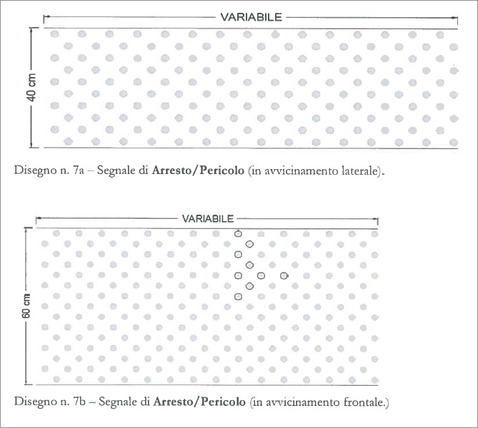 Codice Arresto Pericolo